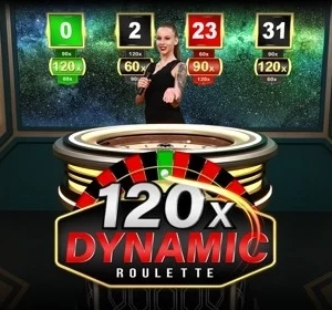 Dynamic Roulette 120x